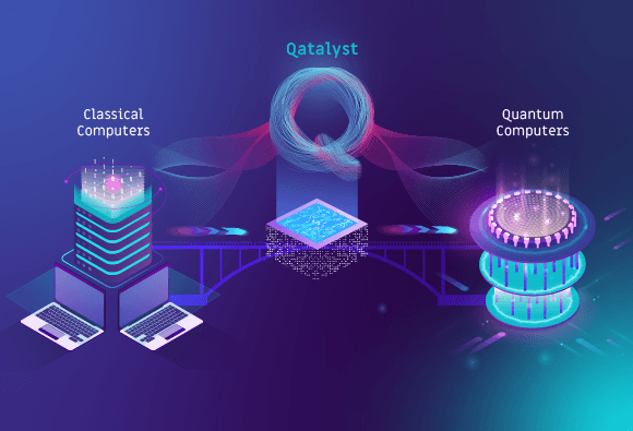 Quantum Technology Vs Classical Computing