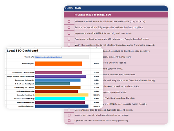 The Complete Local SEO Checklist for Multi-Location Businesses